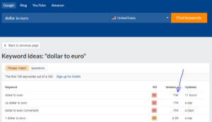 Ahrefs Free Keyword Generator Tool showing keyword ideas for the query dollar to euro