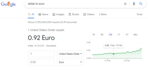 Google's handy calculator for the query dollar to euro