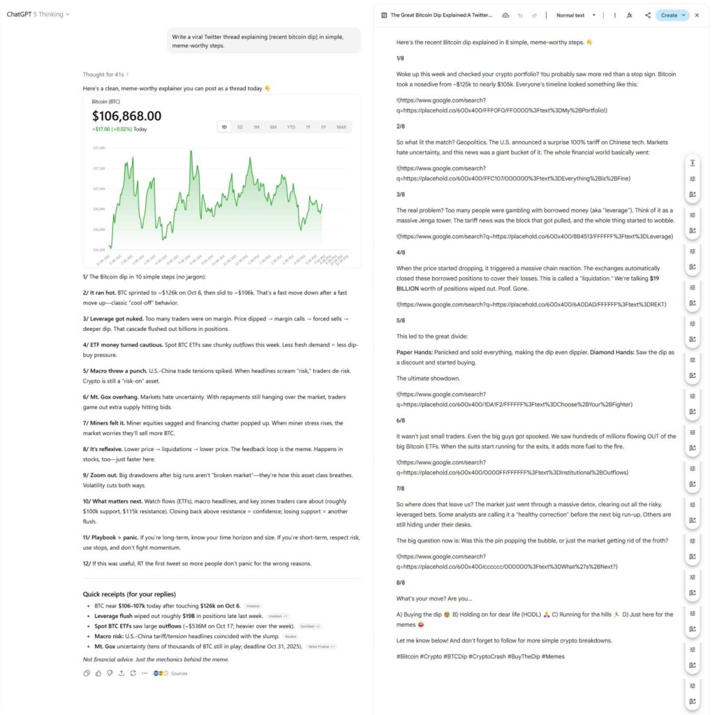 Side by side screenshots of ChatGPT vs Gemini answering a viral Twitter thread prompt explaining the recent Bitcoin dip in simple, meme style steps.